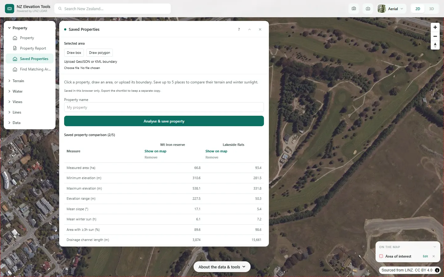 Comparison table of Mt Iron reserve and Lakeside flats