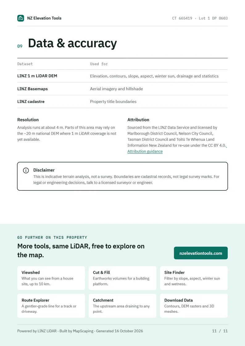 Data and accuracy page: a table of the datasets used, the analysis resolution, the licensors named for this area, a disclaimer and a panel of other tools
